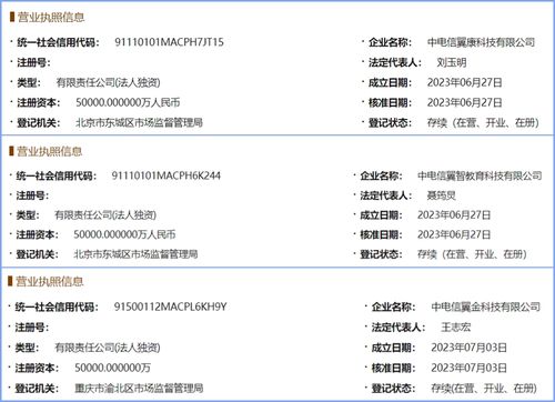 7天融資15億，三家子公司聯(lián)動 解碼運營商在人工智能應用集成服務領域的行業(yè)野心