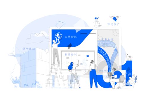 人工智能獨角獸山西招商，驅動教育行業(yè)新變革 AI集成服務的應用與趨勢